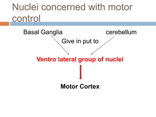 Nuclei concerned with motor
control
Basal Ganglia cerebellum
Give in put to
Ventro lateral group of nuclei
Motor Cortex
 