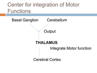 Center for integration of Motor
Functions
Basal Ganglion Cerebellum
Output
THALAMUS
Integrate Motor function
Cerebral Cortex
 