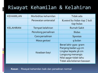 Riwayat Kehamilan & Kelahiran
KEHAMILAN Morbiditas kehamilan Tidak ada
Perawatan antenatal Kontrol ke bidan tiap 2 kali
tiap bulan
KELAHIRAN Tempat kelahiran Rumah Sakit
Penolong persalinan Bidan
Cara persalinan Spontan
Masa gestasi 9 bulan
Keadaan bayi
Berat lahir 3500 gram
Panjang badan 49 cm
Lingkar kepala 36 cm
Langsung menangis
Nilai apgar tidak tahu
Tidak ada kelainan bawaan
Kesan : Riwayat kehamilan baik dan persalinan normal
 