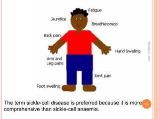 39
February11,2012
The term sickle-cell disease is preferred because it is more
comprehensive than sickle-cell anaemia.
 