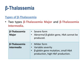 Thalassemia | PPTX