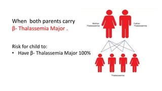 When both parents carry
β- Thalassemia Major .
Risk for child to:
• Have β- Thalassemia Major 100%
 