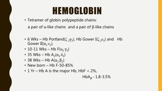HEMOGLOBIN
• Tetramer of globin polypeptide chains:
a pair of α-like chains and a pair of β-like chains
• 6 Wks – Hb Portland(ζ 2γ2), Hb Gower I(ζ 2ε2) and Hb
Gower II(α2 ε2).
• 10-11 Wks – Hb F(α2 γ2)
• 35 Wks – Hb A2(α2 δ2)
• 38 Wks – Hb A(α2 β2)
• New born – Hb F-50-85%
• 1 Yr – Hb A is the major Hb, HbF < 2%,
HbA2 - 1.8-3.5%
 