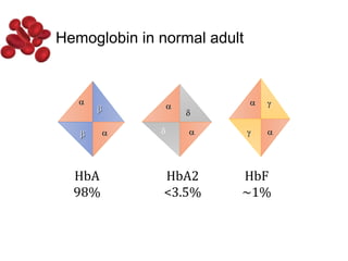 
 

HbA
98%
HbA2
<3.5%
HbF
~1%








Hemoglobin in normal adult
 