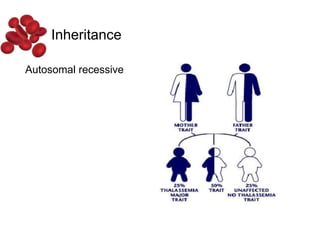 Autosomal recessive
Inheritance
 