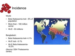 World:
• Beta thalassemia trait - 8% of
population
• More than - 100 million
carrier
• Hb E - 53 millions
Bangladesh:
• Beta thalassemia trait- 4.1%
• Hb E trait - 6.1%
• Hb E Beta thalassemia-
10.2%
(Source: DSH Thalassemia
center)
Incidence
 