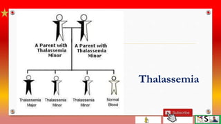 Thalassemia in children hindi | PPTX