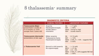 β thalassemia- summary
 