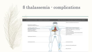 β thalassemia - complications
 