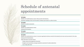 Schedule of antenatal
appointments
 