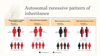 Autosomal recessive pattern of
inheritance
 