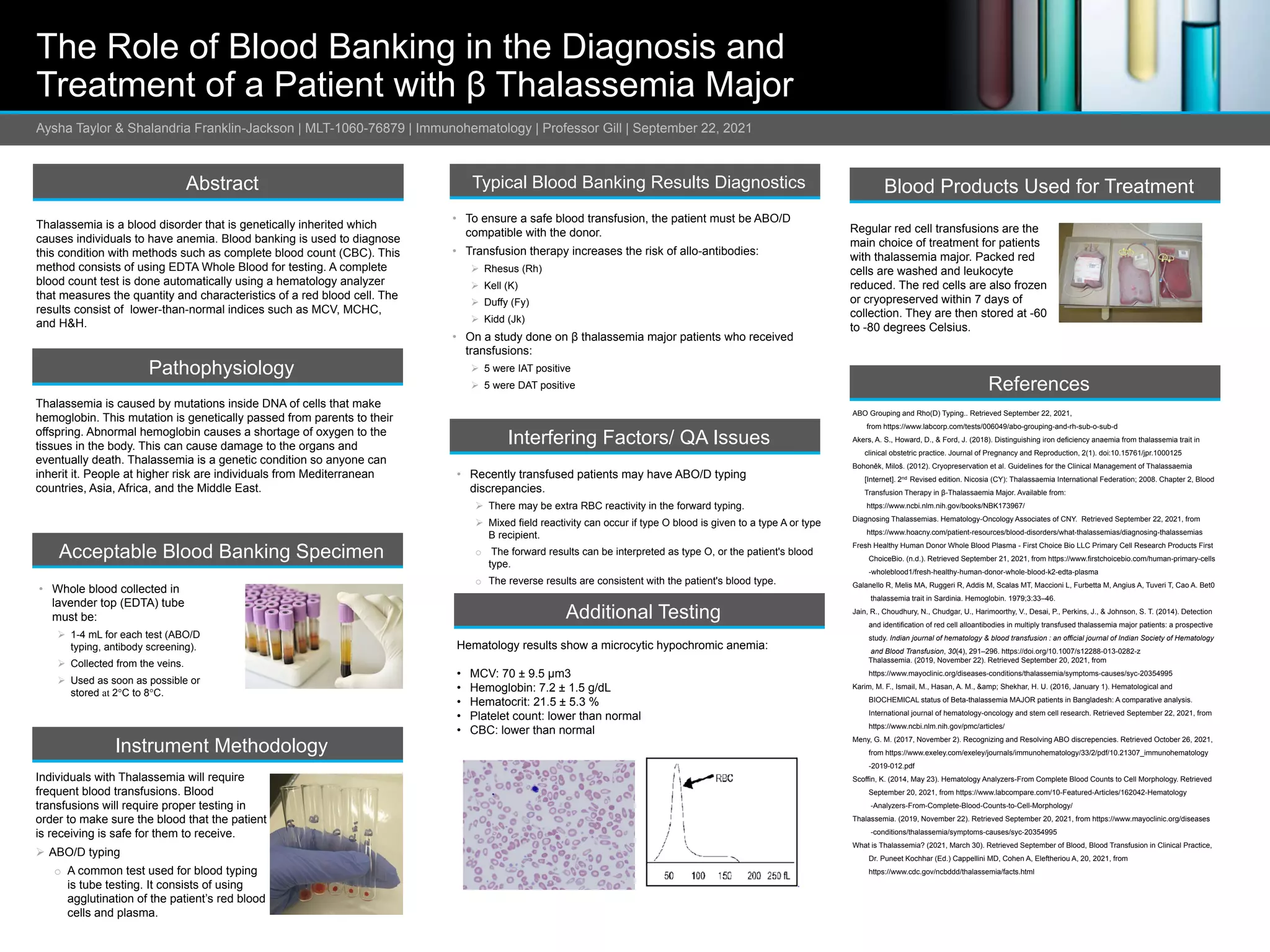 Thalassemia Poster- Final Revision.pptx