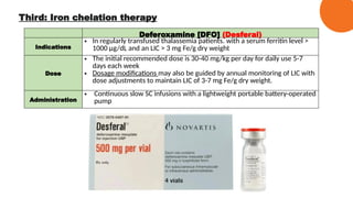 Thalassemia protocol.pptxThalassemia protocol.pptx