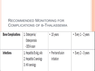 RECOMMENDED MONITORING FOR
COMPLICATIONS OF B-THALASSEMIA
 