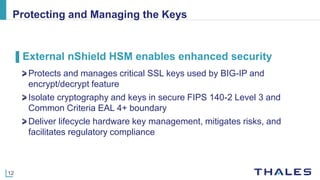 12
Protecting and Managing the Keys
▌External nShield HSM enables enhanced security
Protects and manages critical SSL keys used by BIG-IP and
encrypt/decrypt feature
Isolate cryptography and keys in secure FIPS 140-2 Level 3 and
Common Criteria EAL 4+ boundary
Deliver lifecycle hardware key management, mitigates risks, and
facilitates regulatory compliance
 