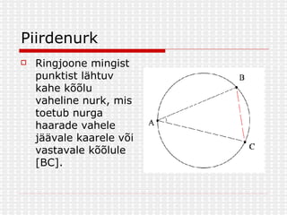 Thalese Teoreem | PPT