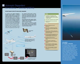 22
A glance
at TopSky - Datalink
The risk-free TopSky – Datalink solution,
put in place by Thales, enables clients
to completely provide air surveillance
in oceanic or desert areas . Thales is able
to deliver ADS-C through FANS1/A+
and ATN (aeronautical telecommunication
network). Worldwide deployed across
Australia, Singapore, China, France, Chile,
South Africa, ASECNA, Ireland, Indonesia,
Taiwan, TopSky – Datalink is a field proven
and key datalink solution for oceanic and
continental operations. TopSky – Datalink
integrates the major technological
and functional evolutions resulting
from SESAR and NextGen, which will
bring visible improvements
to the automation products.
Surveillance coverage for areas
impractical or impossible for other
surveillance systems, such as oceanic
or desert areas
Information “expected road” available
Datalink between the aircraft and
the ground
PROS
CONS
Requires additional aircraft
equipment
Information is delivered to ground
stations by a service provider which
bears cost
Relies partly on GNSS to determine
aircraft position and speed, which may
experience outages
Aircraft Surveillance Applications are
not supported as information is no
directly available to other aircraft
Surveillance performance is
determined by the communication
media
Aircraft position updated less
frequently than other surveillance
systems
Global Navigation Satellite System
errors: Clock errors of the satellites’
clocks, Ionospheric effects
ADS-C does not support 3 nautical
mile or 5 nautical mile separation
standards
AB 123
FL 280
YZ 468
FL 300
An aircraft uses Global Navigation
Satellite System (GNSS) or on-board
systems to determine its position and
other information. The Air Traffic Con-
trol (ATC) Centre sets up a contract
with the aircraft asking it to provide
this information at regular intervals.
Aircraft will send this information to
the ground station which will process
and send it to the ATC Centre for dis-
play on Air Traffic Controller screens.
Equipped aircraft will send their po-
sition and other information at the
intervals requested by the ATC Cen-
tre through point-to-point commu-
nications to the ground station. This
means that only the ATC Centre that
set up the contract will receive the in-
formation.
Aircraft will send their speed, meteo-
rological data and expected route in
addition to their position.
ADS-C provides surveillance in areas
where other means of surveillance
are impractical or impossible, such as
oceanic and desert areas.
Automatic Dependent
Surveillance – Contract (ADS-C)
2.5
Aircraft report to the ATC Centre when requested.
GNSS
Communications
satellite
ATC Display System
Aircraft Reports and ADS-C
management messages
Surveillance
Data
Processor
ADS-C
message
processor
Satellite
ground
station
VHF Data
link ground
station
ADS-C
messages
ADS-C
messages
)))))))))
Aircraft uses a combination of GNSS
and inertial navigation sensors to
determine its position. Position is then
sent in ADS-C messages
Messages using satellite
or VHF datalink
 