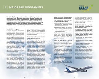 SESAR WP 15.04.01 - Rationalisation
of the Surveillance Infrastructure
The objectives of the SESAR WP
15.04.01 project were twofold:
Methodology to promote a ratio-
nalisation and adaptation of the
Surveillance infrastructure.
Roadmap to support the introduc-
tion of changes to the Surveillance
infrastructure that are identified in
the ATM Masterplan.
The Team is composed of represen-
tatives from Thales Air Systems SA,
EUROCONTROL, INDRA, SELEX, AENA
(15.04.05 a), NORACON (15.04.05 a)
and NATS (15.04.05 b)
SESAR WP 15.04.05 a  b: Ground
system enhancements for ADS-B
The objective of SESAR WP 15.04.05a
is to enhance the ground Surveillance
systems in support of ADS-B applica-
tions.
The main activity is the development
of update for specification for ADS-B
ground station on Surveillance Data
Processing and Distribution (SDPD)
and ASTERIX interface.
High level objective of WP 15.04.05b is
to develop a ground-based prototype
to support Airborne Separation As-
sistance Systems (ASAS) applications
(En-Route and TMA). The work con-
sists in evaluation of DO260B/ED102A
Ground Station.
The Team is composed of represen-
tatives from Thales Air Systems SA,
EUROCONTROL, INDRA, SELEX, AENA
(15.04.05 a), NORACON (15.04.05 a)
and NATS (15.04.05 b).
SESAR WP12.02.02 “Runway Wake
Vortex Detection, Prediction and
Decision Support Tools”
The objective of SESAR WP 12.02.02
is to safely reduce wake vortex sepa-
rations for arrival  departures and
define, analyze, develop and verify
a Wake Vortex Decision Support
System (WVDSS) in order to:
satisfy SESAR WP 06.08.01 opera-
tional concept
deliver position  strength of wake
vortices
predict wake vortices behavior and
impact on safety  capacity
advise stakeholders (Air Traffic
Controllers, Supervisors …)
WVDSS has to be able to bring solu-
tions to Wake Vortex concerns, taking
into account airport infrastructure,
layout and weather conditions.
The Team is composed of represen-
tatives from Thales Air Systems SA,
DFS Deutsche Flugsicherung GmbH,
EUROCONTROL, NATMIG and INDRA.
51
Major RD Programmes6
with simulation equipment. Thales is
active in the Data Communications
Trial Automation Platform (DTAP) and
the Data Comm Integrated Services
(DCIS) programs too.
NextGen Surveillance and Weather
Radar Capability (NSWRC)
The FAA currently operates four
distinct radar systems for terminal
aircraft surveillance and airport haz-
ardous weather detection in the na-
tion’s terminal airspace. These radar
systems, Airport Surveillance Radar
(ASR) models 8, 9, and 11 and Terminal
Doppler Weather Radar (TDWR), are
nearing the end of their life cycle and
will require Service Life Extension Pro-
grams (SLEPs) to continue operational
service. Sustainment and upgrade
programs can keep these radars oper-
ating in the near to mid-term. For the
long term, the FAA recognizes that re-
placement of these radars is the best
option. One of the potential alterna-
tives is multifunction phased-array
radar (MPAR) alternative that uses ac-
tive electronically scanned phased ar-
ray technology. It is possible to reduce
the total number of radars required
by approximately one-third.
The Air Traffic Management system is currently facing a drastic need
for change in order to increase capacity and safety ad to reduce cost
and environmental impact. There are major RD programmes such
as the Single European Sky ATM Research (SESAR) and the NextGen
in the United States, that have been initiated with the aim to develop
new operational concepts and enabling surveillance technologies
that will be able to support the implementation of a new ATM system:
5050
NextGen ADS-B Program
Automatic Dependent Surveillance-
Broadcast (ADS-B) system is the cor-
nerstone program of the FAA’s Next
Generation Air Transportation Sys-
tem (NextGen) initiative to modern-
ize from a ground-based system of
air traffic control to a satellite-based
system of air traffic management.
This program leading by ITT Exelis will
have a huge impact on the entire avia-
tion industry, affecting, to a certain
degree, every aircraft in U.S. airspace.
As a key member of the ITT Exelis
team, Thales is providing some 1,200
ADS-B Radios for nationwide cover-
age across the US as well as the multi-
sensor tracking function.
NextGen Data Communications
Data Comm will allow digital infor-
mation to be exchanged between air
traffic control (ATC) and pilots, en-
abling the auto-load of information
directly into the aircraft flight man-
agement system. This will allow air-
craft to receive departure clearances
and airborne reroutes digitally. Thales
is working with the FAA to develop
Data Comm Avionics and support
its validation and verification efforts
 