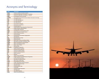 62
TERM DEFINITION
ACAS Airborne Collision Avoidance System
ADS-B Automatic Dependent Surveillance – Broadcast
ADS-C Automatic Dependent Surveillance – Contract
ANSP Air Navigation Service Provider
ASTERIX All-purpose Structured Eurocontrol Radar Information Exchange
ATC Air Traffic Control
ATM Air Traffic Management
ATN Air Traffic Network
ATS Air Traffic Service
CAA Civil Aviation Authority
ELS ELementary Surveillance
ES Extended Squitter
ESARR EUROCONTROL Safety Regulatory Requirement
FAA Federal Aviation Administration
FOD Foreign Object Detection
FRUIT False Replies Un-synchronised In Time
GNSS Global Navigation Satellite System
GPS Global Positioning System
GS Ground Station
ICAO International Civil Aviation Organization
ID IDentification
KPA Key Performance Areas
MLAT MultiLATeration
MSPSR Multi Static Primary Surveillance Radar
MSSR Monopulse secondary surveillance radar
MTBCF Mean Time Between Critical Failures
MTBF Mean Time Between Failure
MTTR Mean Time To Repair
NM Nautical Mile
PoD or PD Probability Of Detection
PCL Passive Coherent Location
PMR Precision Runway Monitor
PSR Primary Surveillance Radar
RD Research and Development
RF Radio Frequency
Rx Receiver
SAP System Access Parameter
SESAR Single European Sky ATM Research Programme
SMR Surface Movement Radar
SSR Secondary Surveillance Radar
STCA Short Term Conflict Alert
TDOA Time Difference Of Arrival
TIS-B Traffic information services-broadcast
TMA Terminal Manoeuvre Area
TOA Time Of Arrival
TWT Travelling Wave Tube
Tx Transmitter
UAT Universal Access Transceiver
VDL VHF Data Link
VHF Very High Frequency
WAM Wide Area Multilateration
Acronyms and Terminology
 