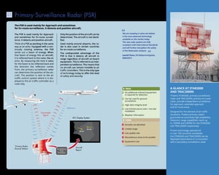14
A glance at STAR2000
and TRAC2000N
Thales’s STAR2000, primary surveillance
radar and TRAC2000N, primary en-route
radar, provide independent surveillance
for approach, extended approach
and en-route areas.
Designed for the densest of air traffic
situations, Thales’s primary radars
guarantee an extremely high availability.
Detection range capabilities reach up
to 100NM and 230NM for the STAR2000
and TRAC2000N respectively.
Proven technology operational
in over 100 countries worldwide,
the STAR2000 and TRAC2000N can be
deployed stand-alone or co-mounted
with a secondary surveillance radar.
We are investing in what we believe
is the most advanced technology
available on the market today.
The new radar systems are fully
compliant with International Standards
and will further strengthen the safety
of the Belarussian airspace.
Leonid Churo, DG Belaeronavigatsia,
09/02/2011
”
“
No additional onboard equipment
is required for detection
Can be used for ground
surveillance
High data integrity level
Low infrastructure costs = one site
installation
Weather information
PROS
CONS
Aircrafts not identified
Limited range
Low update rate
Mountainous areas to be avoided
Equipment Cost
The PSR is used mainly for Approach
and sometimes for En-route surveil-
lance. It detects and position aircraft.
Think of a PSR as working in the same
way as an echo. Equipped with a con-
tinually rotating antenna, the PSR
sends out a beam of energy. When
that beam of energy hits an aircraft,
it is reflected back to the radar, like an
echo. By measuring the time it takes
for the beam to be reflected back and
the direction the reflection comes
from, the primary surveillance radar
can determine the position of the air-
craft. The position is sent to the air
traffic control system where it is dis-
played to the air traffic controller as a
radar blip.
The PSR is used mainly for Approach and sometimes
for En-route surveillance. It detects and position aircraft.
Only the position of the aircraft can be
determined. The aircraft is not identi-
fied.
Used mainly around airports, the ra-
dar is also used in certain countries
for en-route surveillance.
The undisputable advantage of the
PSR is that it detects all aircraft in
range regardless of aircraft on-board
equipment. This is referred to as inde-
pendent surveillance. This means that
no aircraft can remain invisible to air
traffic controllers. This is the only type
of technology today to offer this level
of safety and security.
Primary Surveillance Radar (PSR)
ATC Display System
Primary Radar
Ground Station Surveillance
Data
Processor
Aircraft
Report
Transmitted
Signal
TRK 001
TRK 002
2.1
)
)
)
))))))))))))
)
)
)
))))))))))))
)))))))))))))
)))))))))))))
Reflection
 