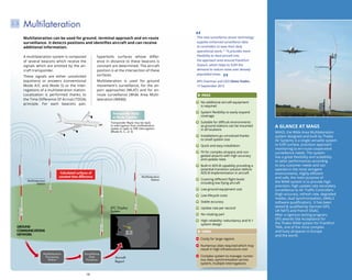 18
A glance at MAGS
MAGS, the Wide Area Multilateration
system designed and built by Thales
Air Systems is a single versat...