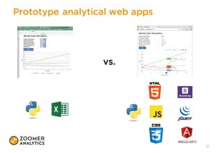 Prototype analytical web apps
12
vs.
 