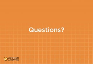 Questions?
 