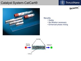 Catalyst System-CatCart®

•Benefits
• Safety
• No filtration necessary
• Enhanced phase mixing

 
