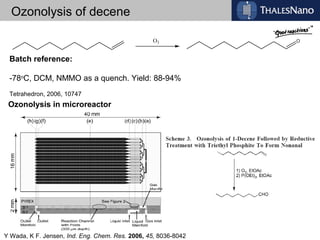Ozonolysis of decene

Batch reference:
-78oC, DCM, NMMO as a quench. Yield: 88-94%
Tetrahedron, 2006, 10747

Ozonolysis in microreactor

Y Wada, K F. Jensen, Ind. Eng. Chem. Res. 2006, 45, 8036-8042

 