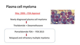 Plasma cell myeloma
May 2006 – FDA Approval
Newly diagnosed plasma cell myeloma
Thalidomide + Dexamethasone
Pomalidomide FDA – FEB 2013
Relapsed and refractory multiple myeloma
 
