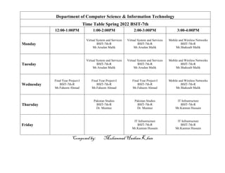 Department of Computer Science & Information Technology
Time Table Spring 2022 BSIT-7th
12:00-1:00PM 1:00-2:00PM 2:00-3:00PM 3:00-4:00PM
Monday
Virtual System and Services
BSIT-7th-R
Mr.Arsalan Malik
Virtual System and Services
BSIT-7th-R
Mr.Arsalan Malik
Mobile and Wireless Networks
BSIT-7th-R
Mr.Shahzaib Malik
Tuesday
Virtual System and Services
BSIT-7th-R
Mr.Arsalan Malik
Virtual System and Services
BSIT-7th-R
Mr.Arsalan Malik
Mobile and Wireless Networks
BSIT-7th-R
Mr.Shahzaib Malik
Wednesday
Final Year Project-I
BSIT-7th-R
Mr.Faheem Ahmad
Final Year Project-I
BSIT-7th-R
Mr.Faheem Ahmad
Final Year Project-I
BSIT-7th-R
Mr.Faheem Ahmad
Mobile and Wireless Networks
BSIT-7th-R
Mr.Shahzaib Malik
Thursday
Pakistan Studies
BSIT-7th-R
Dr. Mumtaz
Pakistan Studies
BSIT-7th-R
Dr. Mumtaz
IT Infrastructure
BSIT-7th-R
Mr.Kamran Hussain
Friday
IT Infrastructure
BSIT-7th-R
Mr.Kamran Hussain
IT Infrastructure
BSIT-7th-R
Mr.Kamran Hussain
Composed by: Muhammad Hasham Khan
 