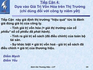 Tiếp Cận 4:   Dựa vào Giá Trị Vốn Hóa trên Thị Trường  (chỉ dùng đối với công ty niêm yết)  Tiếp Cận  này giả định thị trường “hiệu quả” tức là đánh giá đúng giá trị của công ty. - Tính giá trị vốn hóa  (= giá thị trường của cổ phiếu* số cổ phiếu đã phát hành). - Tính ra giá trị sổ sách (đã điều chỉnh) của toàn bộ  tài sản. - Sự khác biệt = giá trị vốn hoá - giá trị sổ sách đã  điều chỉnh = giá trị của thương hiệu. Định Giá Thương Hiệu - LVT Điểm Mạnh Điểm Yếu   