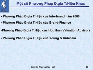 Một số Phương Pháp Đ.giá T/Hiệu Khác  Định Giá Thương Hiệu - LVT - Phương Pháp Đ.giá T.Hiệu của Interbrand năm 2000 Phương Pháp Đ.giá T.Hiệu của Brand-Finance Phương Pháp Đ.giá T.Hiệu của Houlihan Valuation Advisors - Phương Pháp Đ.giá T.Hiệu của Young & Rubicam  