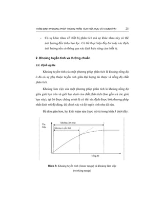 THẨM ĐỊNH PHƯƠNG PHÁP TRONG PHÂN TÍCH HÓA HỌC VÀ VI SINH VẬT 25
- Có sự khác nhau về thiết bị phân tích mà sự khác nhau này có thể
ảnh hưởng đến tính chọn lọc. Có thể thực hiện đầy đủ hoặc xác định
ảnh hưởng nếu có thông qua xác định hiệu năng của thiết bị.
2. Khoảng tuyến tính và đường chuẩn
2.1. Định nghĩa
Khoảng tuyến tính của một phương pháp phân tích là khoảng nồng độ
ở đó có sự phụ thuộc tuyến tính giữa đại lượng đo được và nồng độ chất
phân tích.
Khoảng làm việc của một phương pháp phân tích là khoảng nồng độ
giữa giới hạn trên và giới hạn dưới của chất phân tích (bao gồm cả các giới
hạn này), tại đó được chứng minh là có thể xác định được bởi phương pháp
nhất định với độ đúng, độ chính xác và độ tuyến tính như đã nêu.
Để đơn giản hơn, hai khái niệm này được mô tả trong hình 3 dưới đây:
Hình 3: Khoảng tuyến tính (linear range) và khoảng làm việc
(working range)
 