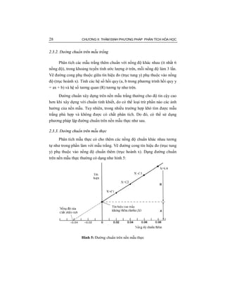28 CHƯƠNG II: THẨM ĐỊNH PHƯƠNG PHÁP PHÂN TÍCH HÓA HỌC
2.3.2. Đường chuẩn trên mẫu trắng
Phân tích các mẫu trắng thêm chuẩn với nồng độ khác nhau (ít nhất 6
nồng độ), trong khoảng tuyến tính ước lượng ở trên, mỗi nồng độ làm 3 lần.
Vẽ đường cong phụ thuộc giữa tín hiệu đo (trục tung y) phụ thuộc vào nồng
độ (trục hoành x). Tính các hệ số hồi quy (a, b trong phương trình hồi quy y
= ax + b) và hệ số tương quan (R) tương tự như trên.
Đường chuẩn xây dựng trên nền mẫu trắng thường cho độ tin cậy cao
hơn khi xây dựng với chuẩn tinh khiết, do có thể loại trừ phần nào các ảnh
hưởng của nền mẫu. Tuy nhiên, trong nhiều trường hợp khó tìm được mẫu
trắng phù hợp và không được có chất phân tích. Do đó, có thể sử dụng
phương pháp lập đường chuẩn trên nền mẫu thực như sau.
2.3.3. Đường chuẩn trên mẫu thực
Phân tích mẫu thực có cho thêm các nồng độ chuẩn khác nhau tương
tự như trong phần làm với mẫu trắng. Vẽ đường cong tín hiệu đo (trục tung
y) phụ thuộc vào nồng độ chuẩn thêm (trục hoành x). Dạng đường chuẩn
trên nền mẫu thực thường có dạng như hình 5:
Hình 5: Đường chuẩn trên nền mẫu thực
 