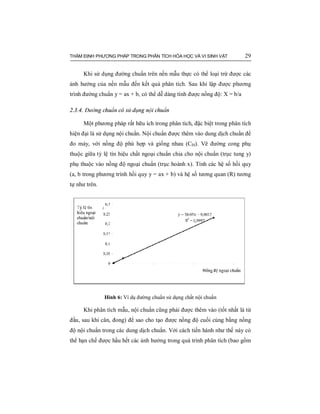 THẨM ĐỊNH PHƯƠNG PHÁP TRONG PHÂN TÍCH HÓA HỌC VÀ VI SINH VẬT 29
Khi sử dụng đường chuẩn trên nền mẫu thực có thể loại trừ được các
ảnh hưởng của nền mẫu đến kết quả phân tích. Sau khi lập được phương
trình đường chuẩn y = ax + b, có thể dễ dàng tính được nồng độ: X = b/a
2.3.4. Đường chuẩn có sử dụng nội chuẩn
Một phương pháp rất hữu ích trong phân tích, đặc biệt trong phân tích
hiện đại là sử dụng nội chuẩn. Nội chuẩn được thêm vào dung dịch chuẩn để
đo máy, với nồng độ phù hợp và giống nhau (CIS). Vẽ đường cong phụ
thuộc giữa tỷ lệ tín hiệu chất ngoại chuẩn chia cho nội chuẩn (trục tung y)
phụ thuộc vào nồng độ ngoại chuẩn (trục hoành x). Tính các hệ số hồi quy
(a, b trong phương trình hồi quy y = ax + b) và hệ số tương quan (R) tương
tự như trên.
Hình 6: Ví dụ đường chuẩn sử dụng chất nội chuẩn
Khi phân tích mẫu, nội chuẩn cũng phải được thêm vào (tốt nhất là từ
đầu, sau khi cân, đong) để sao cho tạo được nồng độ cuối cùng bằng nồng
độ nội chuẩn trong các dung dịch chuẩn. Với cách tiến hành như thế này có
thể hạn chế được hầu hết các ảnh hưởng trong quá trình phân tích (bao gồm
 
