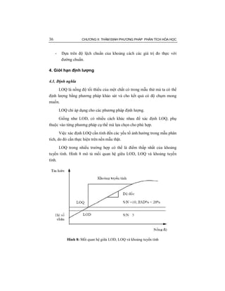 36 CHƯƠNG II: THẨM ĐỊNH PHƯƠNG PHÁP PHÂN TÍCH HÓA HỌC
- Dựa trên độ lệch chuẩn của khoảng cách các giá trị đo thực với
đường chuẩn.
4. Giới hạn định lượng
4.1. Định nghĩa
LOQ là nồng độ tối thiểu của một chất có trong mẫu thử mà ta có thể
định lượng bằng phương pháp khảo sát và cho kết quả có độ chụm mong
muốn.
LOQ chỉ áp dụng cho các phương pháp định lượng.
Giống như LOD, có nhiều cách khác nhau để xác định LOQ, phụ
thuộc vào từng phương pháp cụ thể mà lựa chọn cho phù hợp.
Việc xác định LOQ cần tính đến các yếu tố ảnh hưởng trong mẫu phân
tích, do đó cần thực hiện trên nền mẫu thật.
LOQ trong nhiểu trường hợp có thể là điểm thấp nhất của khoảng
tuyến tính. Hình 8 mô tả mối quan hệ giữa LOD, LOQ và khoảng tuyến
tính.
Hình 8: Mối quan hệ giữa LOD, LOQ và khoảng tuyến tính
 