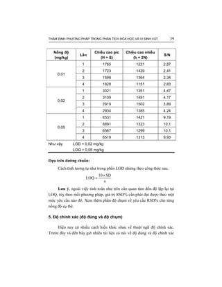 THẨM ĐỊNH PHƯƠNG PHÁP TRONG PHÂN TÍCH HÓA HỌC VÀ VI SINH VẬT 39
Nồng độ
(mg/kg)
Lần
Chiều cao pic
(H = S)
Chiều cao nhiễu
(h = 2N)
S/N
1 1765 1231 2,87
2 1723 1429 2,41
3 1598 1364 2,34
0,01
4 1628 1151 2,83
1 3021 1351 4,47
2 3109 1491 4,17
3 2919 1502 3,89
0,02
4 2934 1385 4,24
1 6531 1421 9,19
2 6691 1323 10,1
3 6567 1299 10,1
0,05
4 6519 1313 9,93
Như vậy LOD = 0,02 mg/kg
LOQ = 0,05 mg/kg
Dựa trên đường chuẩn:
Cách tính tương tự như trong phần LOD nhưng theo công thức sau:
a
SD10
LOQ
×
=
Lưu ý, ngoài việc tính toán như trên cần quan tâm đến độ lặp lại tại
LOQ, tùy theo mỗi phương pháp, giá trị RSD% cần phải đạt được theo một
mức yêu cầu nào đó. Xem thêm phần độ chụm về yêu cầu RSD% cho từng
nồng độ cụ thể.
5. Độ chính xác (độ đúng và độ chụm)
Hiện nay có nhiều cách hiểu khác nhau về thuật ngữ độ chính xác.
Trước đây và đến bây giờ nhiều tài liệu có nói về độ đúng và độ chính xác
 