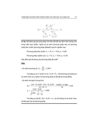 THẨM ĐỊNH PHƯƠNG PHÁP TRONG PHÂN TÍCH HÓA HỌC VÀ VI SINH VẬT 51
2
1n
n
S
1n
n
S
n
S
n
S
k
2
2
2
2
2
1
2
1
2
1
2
2
2
2
1
2
1
−




















+






+
+














+
=
Ví dụ: Để đánh giá phương pháp mới đề xuất để xác định hàm lượng nitơ
trong mẫu thực phẩm, người ta so sánh phương pháp này với phương
pháp tiêu chuẩn (phương pháp Kjeldahl) qua thí nghiệm sau:
Phương pháp tiêu chuẩn: n1 = 10; 1x = 10,5; s1 = 0,65
Phương pháp nghiên cứu: n2 = 10; 2x = 10,9; s2 = 0,76
Hãy đánh giá độ đúng của phương pháp đề xuất?
Giải:
- So sánh phương sai: = =
2
2
tn 2
1
S
F 1,3671
S
Tra bảng ta có: F (0,05; 9; 9) = 3,18 > Ftn : Hai phương sai không có
sự khác nhau có ý nghĩa, hai phương pháp có độ lặp lại tương đồng..
- So sánh hai giá trị trung bình:
( ) ( )− × + − × +
= = =
+ −
2 2
2
c
10 1 0,65 10 1 0,76 3,8025 5,1984
S 0,50
10 10 2 18
−
= =
 
× + 
 
tn
10,5 10,9
t 1,265
1 1
0,50
10 10
Tra bảng có t(0,05; 18) = 2,101 > ttn , do đó không có sự khác nhau
về kết quả của hai phương pháp.
 