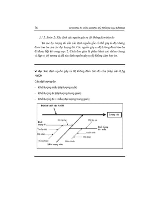 76 CHƯƠNG IV: ƯỚC LƯỢNG ĐỘ KHÔNG ĐẢM BẢO ĐO
3.1.2. Bước 2: Xác định các nguồn gây ra độ không đảm bảo đo
Từ các đại lượng đo cần xác định nguồn gốc có thể gây ra độ không
đảm bảo đo của các đại lượng đó. Các nguồn gây ra độ không đảm bảo đo
đã được liệt kê trong mục 2. Cách đơn giản là phân thành các nhóm chung
và lập sơ đồ xương cá để xác định nguồn gây ra độ không đảm bảo đo.
Ví dụ: Xác định nguồn gây ra độ không đảm bảo đo của phép cân 0,5g
NaOH
Các đại lượng đo:
- Khối lượng mẫu (đại lượng cuối)
- Khối lượng bì (đại lượng trung gian)
- Khối lượng bì + mẫu (đại lượng trung gian)
 