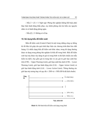 THẨM ĐỊNH PHƯƠNG PHÁP TRONG PHÂN TÍCH HÓA HỌC VÀ VI SINH VẬT 93
- Nếu 2 < |Z |< 3: Nghi ngờ. Phòng thử nghiệm không bắt buộc phải
thực hiện hành động khắc phục, tuy nhiên phòng cần tìm hiểu các nguyên
nhân và có hành động phòng ngừa.
- Nếu |Z| ≤ 2: Không có số lạc.
10. Sử dụng biểu đồ kiểm soát
Biểu đồ kiểm soát (Control Chart) là một trong những công cụ thống
kê rất hữu ích giúp cho quá trình thực hiện các chương trình đảm bảo chất
lượng. Có nhiều dạng biểu đồ kiểm soát khác nhau, trong đó dạng thường
được sử dụng trong phòng thử nghiệm là biểu đồ trung bình. Biểu đồ kiểm
soát loại này được xây dựng từ giá trị trung bình và độ lệch chuẩn của mẫu
kiểm tra (QC), bao gồm giá trị trung tâm và các giá trị giới hạn cảnh báo
trên (UWL – Upper Warning Limit), giới hạn cảnh báo dưới (LWL – Lower
Warning Limit), giới hạn hành động trên (UAL – Upper Action Limit) và
giới hạn hành động dưới (LAL – Lower Action Limit). Thông thường các
giới hạn này tương ứng với quy tắc ± 2SD và ± 3SD (SD là độ lệch chuẩn).
Hình 11: Mô hình biểu đồ kiểm soát dạng trung bình
 