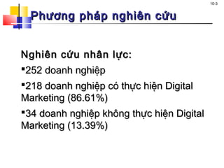 10-3
Phương pháp nghiên cứuPhương pháp nghiên cứu
Nghiên cứu nhân lực:Nghiên cứu nhân lực:
252 doanh nghiệp252 doanh nghi...