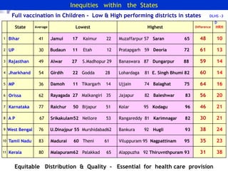 Public   Health   Nurse          &   Health  Inspector 