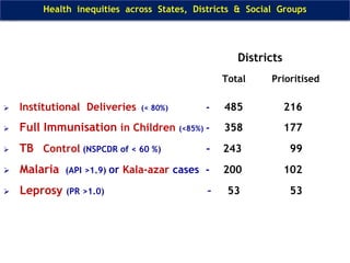 Insect  Collectors 	        &    Entomologists