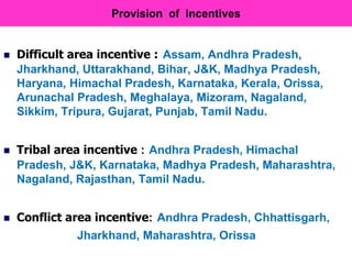 HRH   Density    &   Health   Care   OutcomesNB:   DLHS -3  Children 12-35 months
