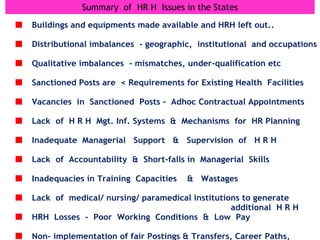 Health  inequities  across  States,  Districts  &  Social  GroupsDistricts					   Total         Prioritised Institutional  Deliveries  (< 80%)             -  485216