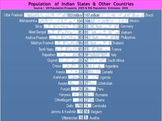 Malaria(API >1.9) or Kala-azar cases  -	   200		102