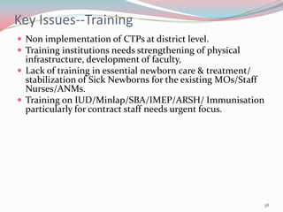  Performance of   IPHS  Institutions