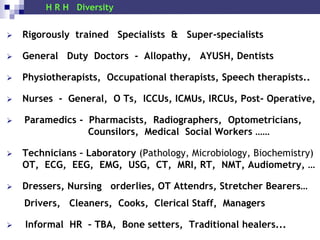 Health   Sector   Planning    &    H R H   Development  1946Bhore 	 -   Every  Citizen  to   Secure    Adequate  Health  CareCommittee1961Mudaliar    “ -  Infrastructure  Development  &  Cadres at Primary  level1963Chaddha    “ -  Health Worker /10000 Pop. M&F & PHC - Lab Asst., FP Worker1966Mukerjee   “ -  Review of  Staff  Pattern for Fly Planning,  NMED etc1967Jungal       “  -  United   Cadre,   Org. & HR  Integration1974Kartarsingh“ -  M P W   Concept  for  Fly Planning1975Srivastava  “ -  Medical  Education   &   Support   Manpower					Cadre of   Health    Assistants,   VHG …. 					Training   Curriculum - MPHWS,  HA  & LHV 1983Bajaj        “   -  Essential  Educational Infrastructure, Carrer  Prospects ..2000GoI               -  National Population Policy -  Decentralised  Planning “    	   -  N R H M2007  “               -  Task Force Report -Planning for  HRH (Planning Commission) 