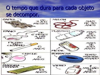 O tempo que dura para cada objeto se decompor. 